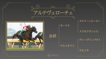 【NHKマイルC】スタミナ補う“母父ディープインパクト”　一族に活躍馬多数、アルテヴェローチェに注目