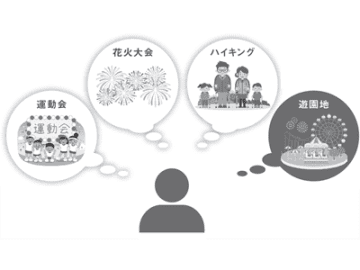作られた記憶にだまされる私たち “フォルス・メモリ”の正体とは【眠れなくなるほど面白い 図解 認知バイアス】