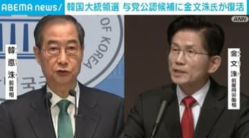 韓国大統領選 与党の公認候補に金文洙氏が復活 世論調査では李在明氏が独走