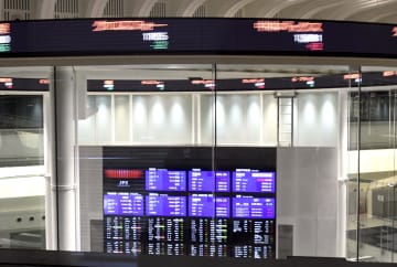 東証、午前終値3万7519円　米中の緊張緩和に期待