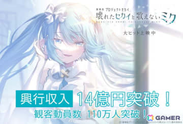 「劇場版プロジェクトセカイ　壊れたセカイと歌えないミク」興行収入14億円、観客動員数110万人を突破！