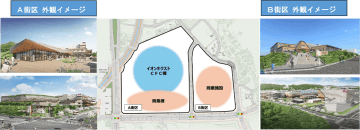 イオンモール、「八王子インターチェンジ北」B街区着工、2026年春開業