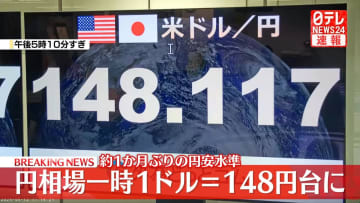 円相場　一時1ドル＝148円台に　米中関税引き下げ合意を受け