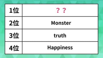 『嵐』の人気曲ランキング。「A・RA・SHI」「Monster」「Happiness」を抑えた1位は？