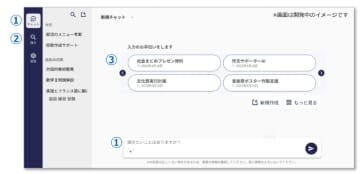 東京都、生成AIを都立全校に本格導入　児童生徒、教職員ら16万人が活用へ