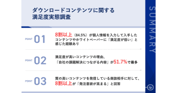 8割以上が、個人情報と引き換えのダウンロードコンテンツに「がっかり」／IDEATECH調査