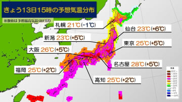 日差し届き西日本～東日本中心に気温上昇　熱中症に注意