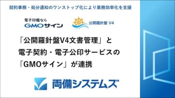 両備システムズ「公開羅針盤V4文書管理」と電子契約・電子公印サービスの「GMOサイン」が連携～契約事務・処分通知のワンストップ化により業務効率化を支援～