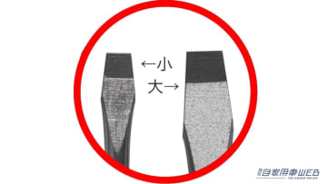 「ほとんど姿を消した？」マイナスドライバーの出番は激減したが、それでも持っておいた方がいい理由。