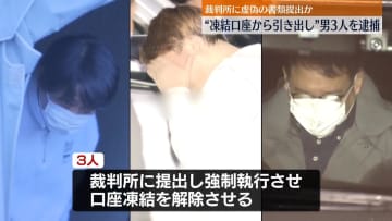 【速報】オンラインカジノ収益を凍結から5000万円“引き出し”か　裁判所にウソの書類を提出した疑いで男3人逮捕　資金は犯罪グループに流れたか　神奈川県警