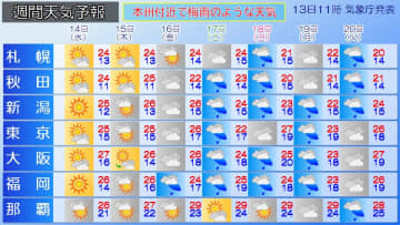 沖縄より本州が先に梅雨入り？　週後半～本州付近で雨続く　大雨の所も【週間天気】