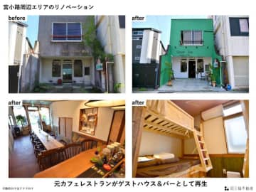 「路地裏マイクロディベロッパー」旧三福不動産が、国土交通省『第3回 地域価値を共創する不動産業アワード』でアワード大賞(最高賞)を受賞　空き店舗をリノベして118軒の出店を実現、寂れていた地域のエリアブランディングに成功するなど実践力と波及効果の高さが評価される