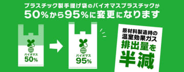 マクドナルドが長崎県でのレジ袋の有償販売を本日13日(火)で終了し無償提供に　レジ袋の素材をバイオマスプラスチック95％へ変更し、年内に全国導入