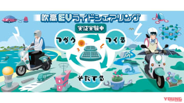 [高校生のバイク問題]「脱炭素化も実現!?」高校生の通学バイク電動化を実証【鹿児島県日置市】