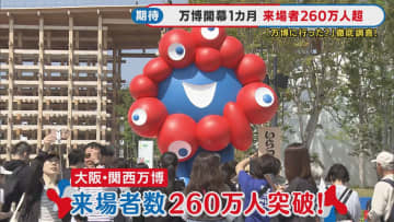 万博に行かない最多の理由は「興味ない」行った？行ってない？関西の200人に緊急調査 伸び悩む来場者数