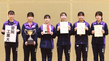女子1部は愛知工業大学が全勝優勝　7季連続77回目のV＜2025年度東海学生卓球春季リーグ戦＞