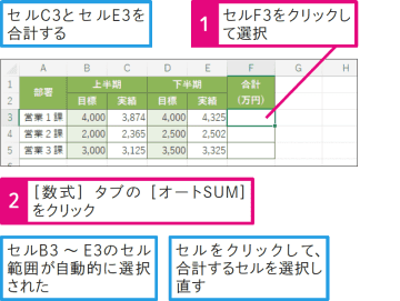 【Excel Q&A】離れたセルの合計を求めるには