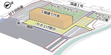 静岡県三島市／庁舎移転新築、９月補正予算に基本計画策定費計上へ
