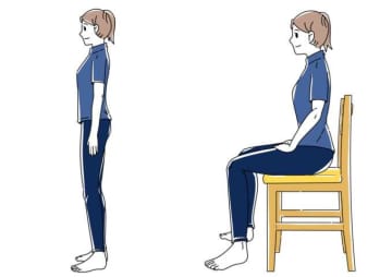 3分で効果を実感！骨盤底筋トレーニングの正しい知識とやり方。続けるコツを伝授