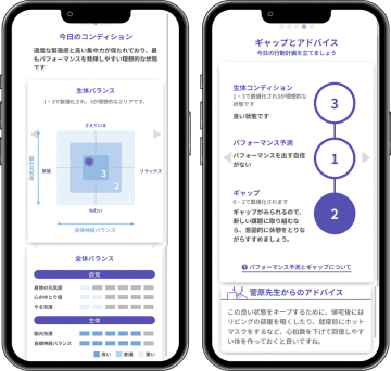 「自身が感じる体調」と「生体データ分析による体調コンディション」　そのギャップから今日の行動計画をアドバイスする「マインドスケール・メソッド」を4月にリリース！ストレスチェックとのセット提供も！　Yume Cloud Japanの最新の科学的メンタル分析技術に加え、作業療法士の監修の下、個々のパフォーマンス向上を支援するサービスが誕生しました