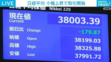 日経平均、小幅上昇で取引開始