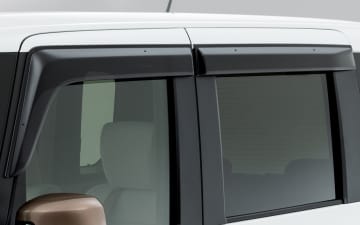 ホンダアクセス、使用済み自動車から回収して再生したリサイクルアクリル樹脂を使った「ドアバイザー」を2025年内に商品化