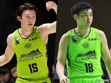 レバンガ北海道、“史上最年少キャプテン”の島谷怜&“Bユースの期待の星”内藤耀悠と契約継続