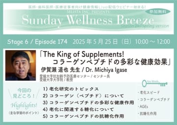 『The King of Supplements! コラーゲンペプチドの多彩な健康効果』セミナーの開催