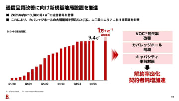 楽天モバイル、25年末までに1万以上の追加基地局を設置へ
