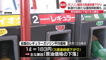 ガソリン価格3週連続値下がり…原油下落が主な要因　22日から新たな価格抑制策も