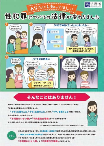 中居さんが知らなくても「性暴力」が指すものは変わっている。改めて知りたい2023年の刑法改正と社会の変化。【解説】