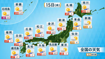 季節先取りの暑さ続く　夏日地点続出へ　30℃近い所も　体調管理に注意　週末は西日本や東日本で大雨のおそれ