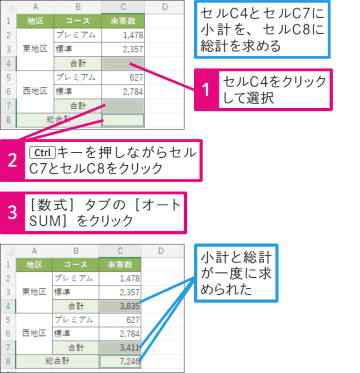 【Excel Q&A】小計と総計を求めるには？