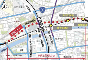 大阪市／ＪＲ片町線・東西線連立を別線地下化で事業再開、総事業費１０３１億円見込む