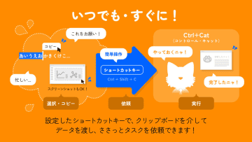 DNP、“日々の困りごと”解決を支援する生成AIパートナーアプリ「Ctrl+Cat」
