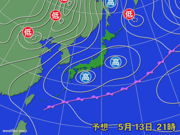 天気は周期変化