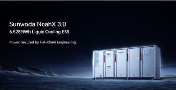 「EES Europe 2025」：Sunwoda Energy、持続可能な未来のための革新的なエネルギー貯蔵ソリューションを発表