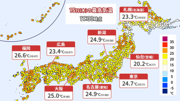 熱中症注意　日本海側や内陸で30℃前後　16日（金）は天気下り坂　週末は大雨のおそれも