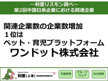 リスクモンスターチャイナ、日本企業の中国撤退や二極化進行を調査