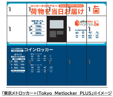 事前予約・ホテル配送がセットになった駅ロッカー。半蔵門線押上駅から20駅に導入