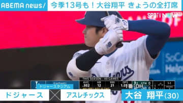 大谷初回いきなり13号先頭打者ホームラン、山本由伸6回3失点で今季5勝目