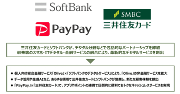 三井住友カードとソフトバンク、デジタル分野における包括的な業務提携に合意