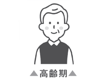 年を重ねるほど幸せになる!? “社会情動的選択性理論”が示す心の変化とは【眠れなくなるほど面白い 図解 認知バイアス】