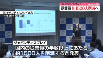 ジャパンディスプレイ、約1500人削減へ…国内従業員の半数以上