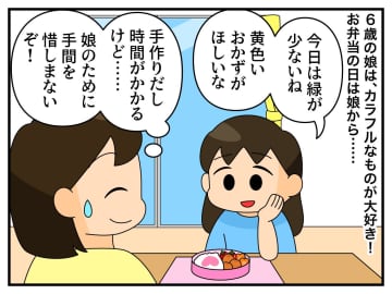 娘「どうしてもお弁当に入れたいの」私「えっ？」スーパーで【おねだりされたもの】に、びっくり！