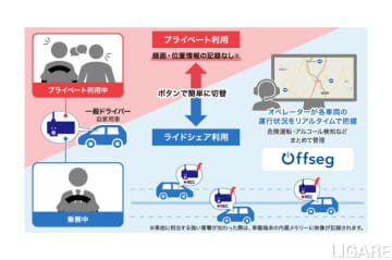 デンソーテンのテレマティクスサービス、富山県南砺市のライドシェアに採用