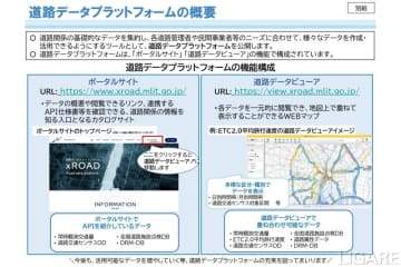 国交省、道路データプラットフォーム公開　交通量等が確認可能に
