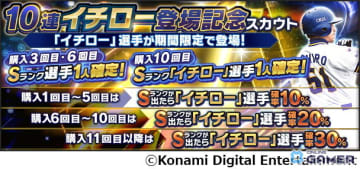 「プロスピA」イチローが新特殊能力「ハイアベレージヒッター」で登場！松井秀喜との特別対談も公開