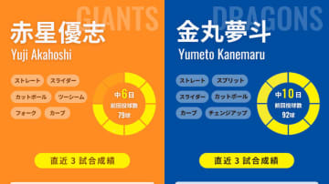 中日・金丸夢斗が2度目の先発でプロ初勝利狙う、ドラフトで外した巨人は赤星優志が先発