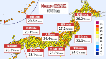 各地で夏日続く　土日も気温高め　湿度アップでより熱中症のリスク高まる
